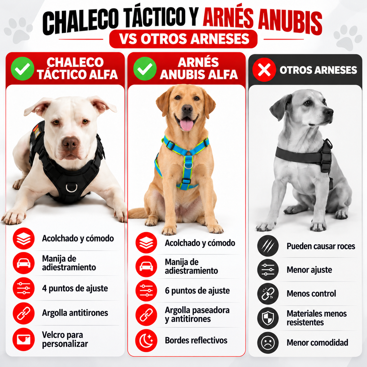 Oferta 2x1 Chaleco Táctico + Arnés Anubis